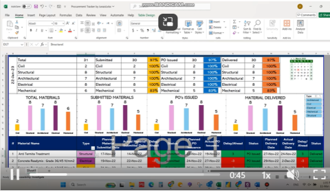 Procurement Tracker
