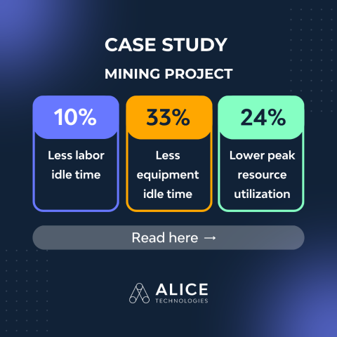 Alice image