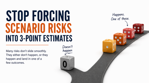 Forcing Risks
