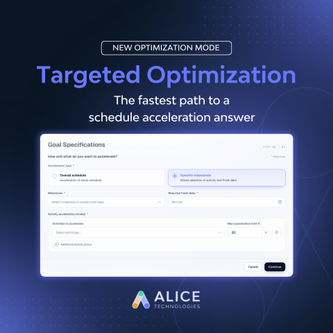 Targeted Optimisation