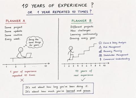 Experience