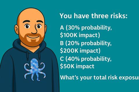 Three Risks