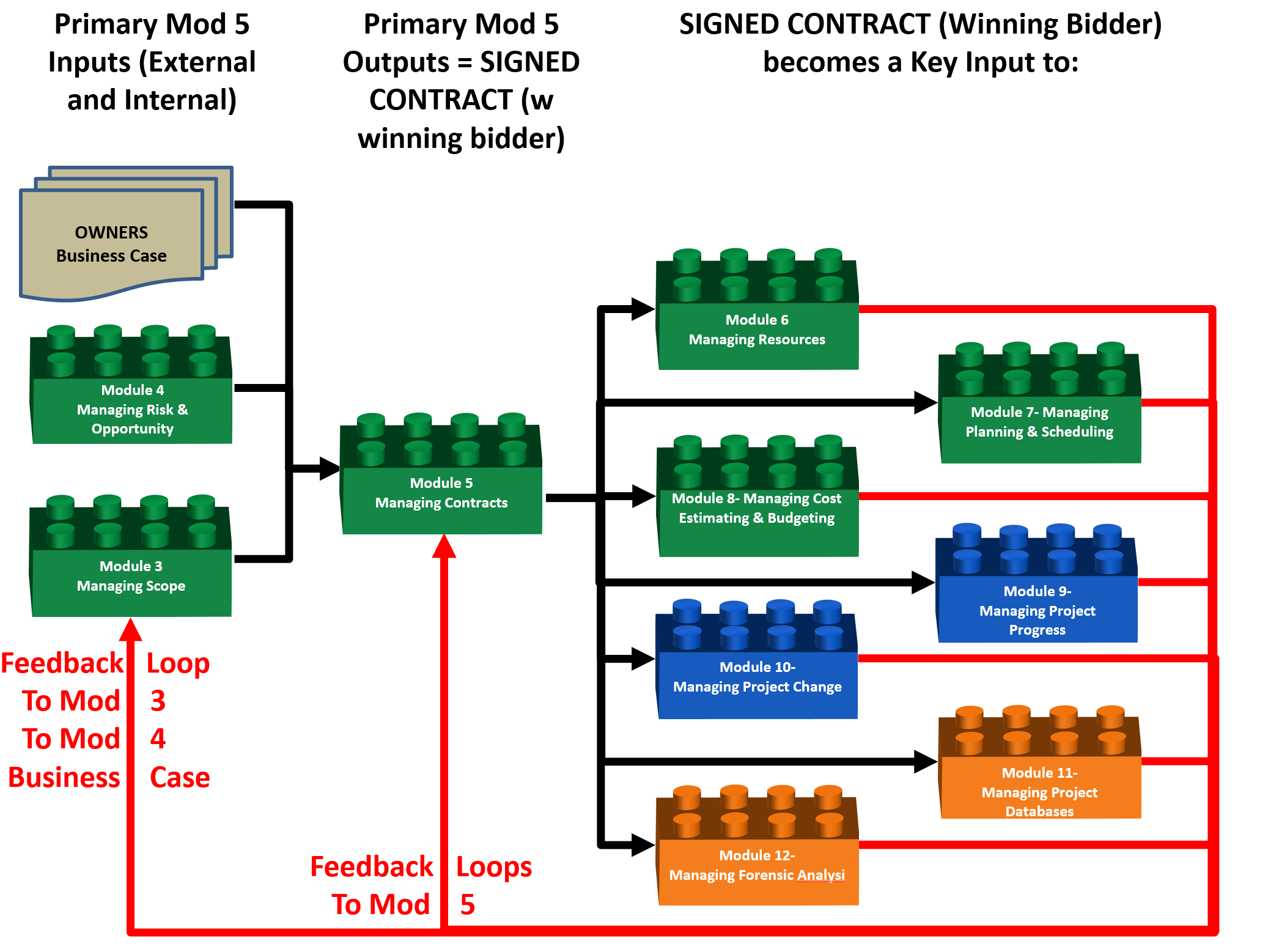 05-1_contract_management_owner.png