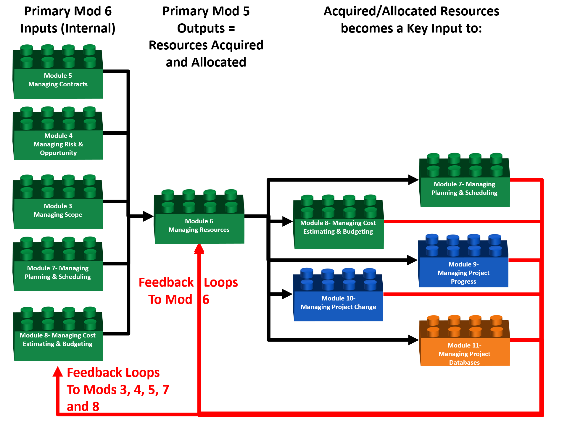 06-1_resource_management.png