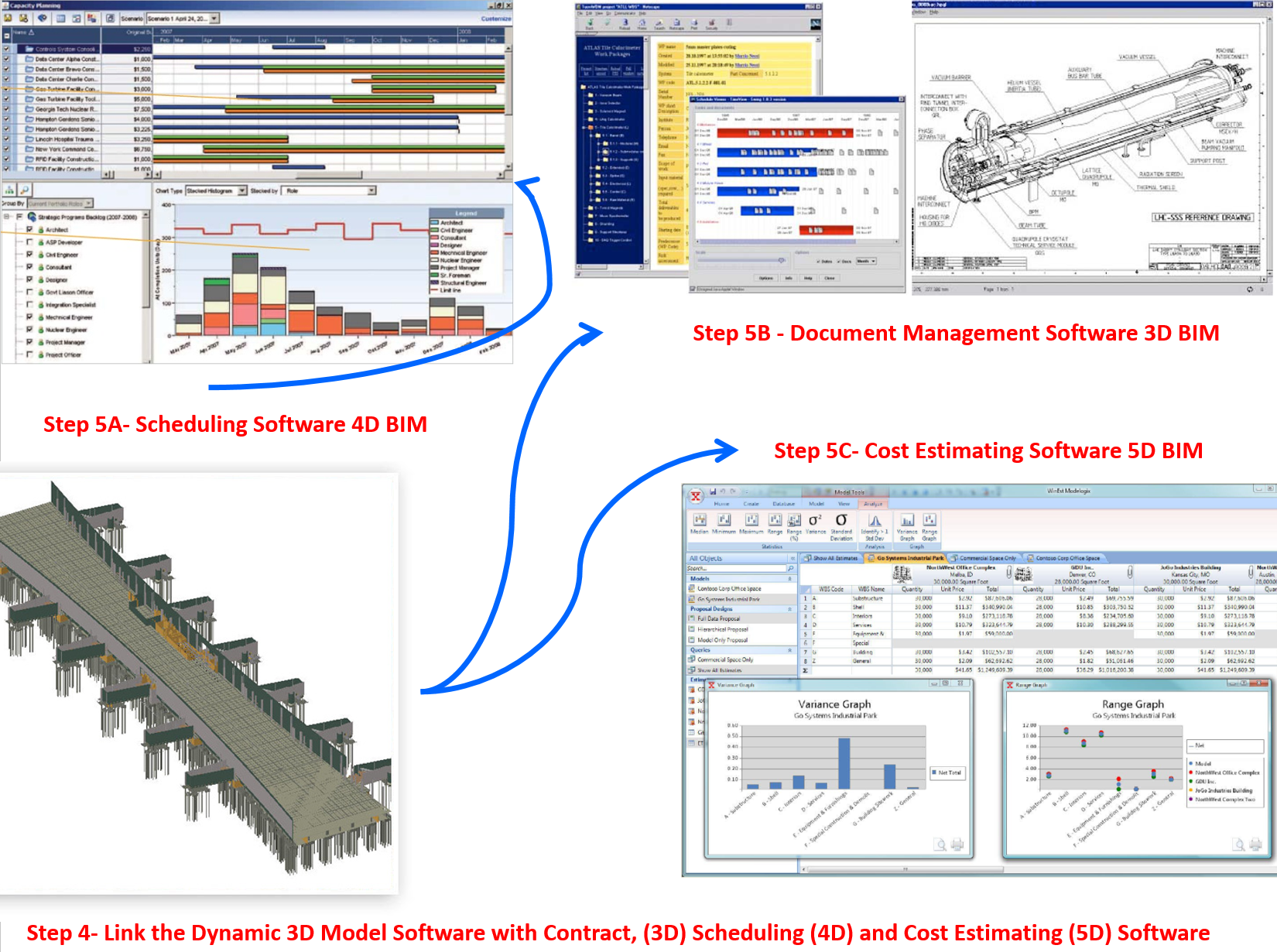1.3.5.3.3_figure_15_bim_step_3.png