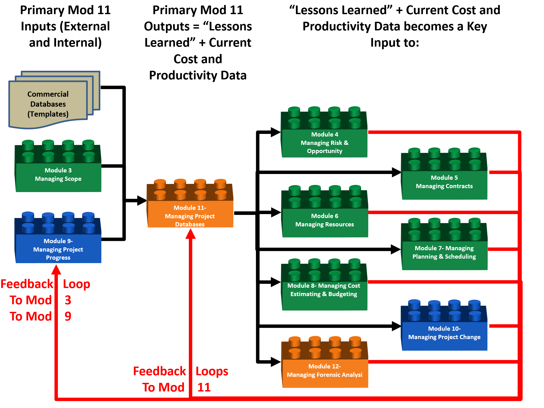 10-1_databases_management_owner.png