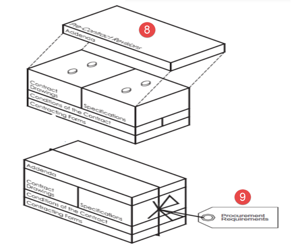 7_sets_of_documents.png