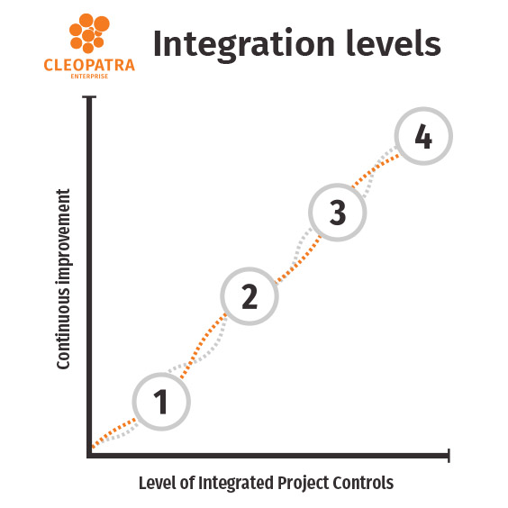 cleopatra_enterprise_graph.jpg
