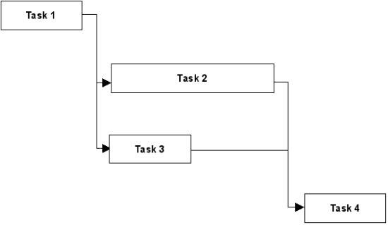 cpm-overview-01.gif