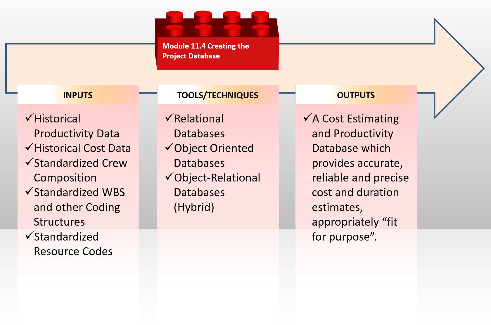creating_the_project_database.png