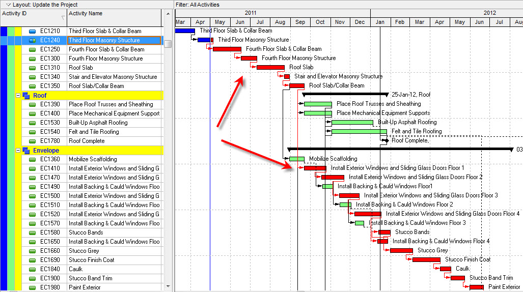 critical-path-p6-gantt-chart.jpg
