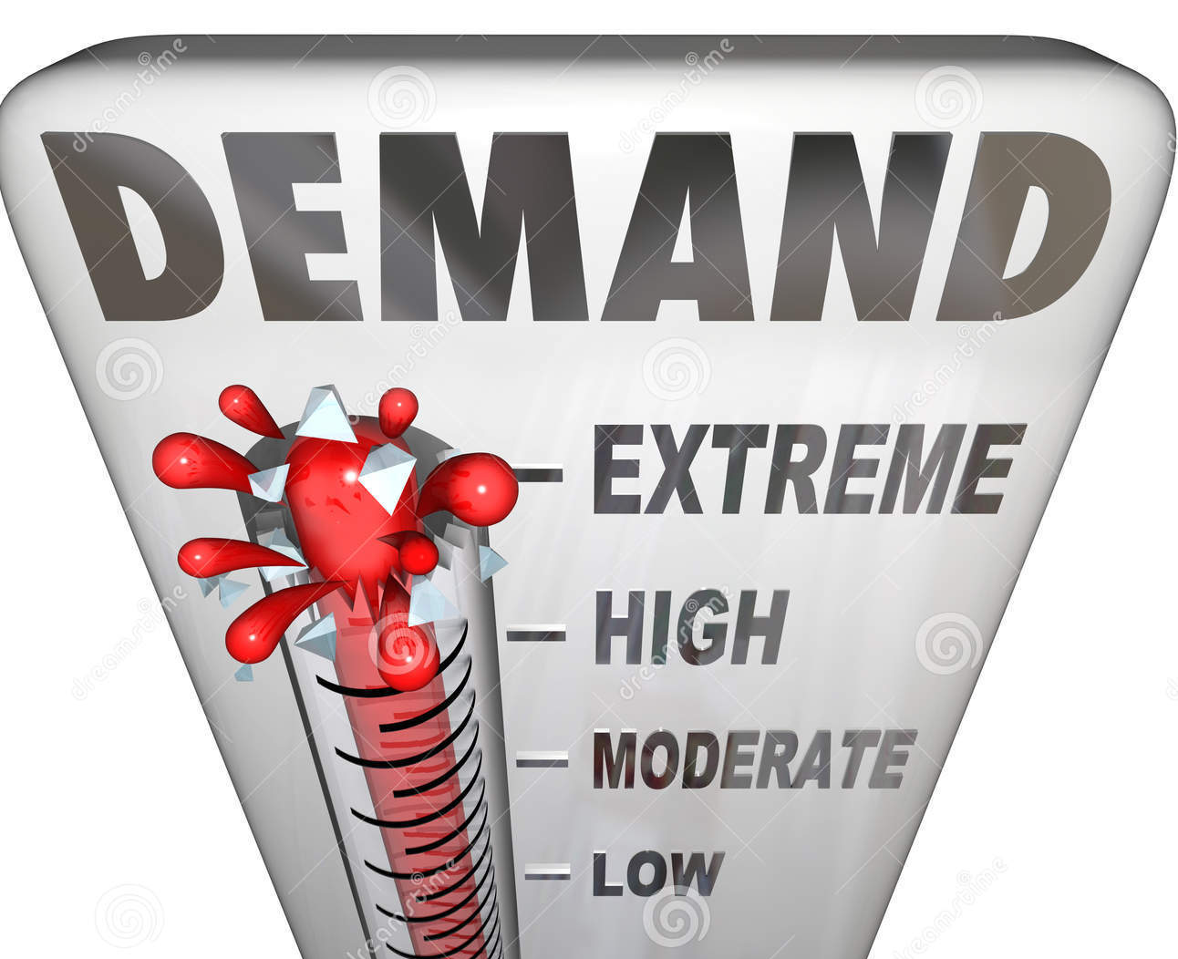 demand-word-thermometer-measure-customer-response-support-your-b-to-customers-to-products-services-49195248.png