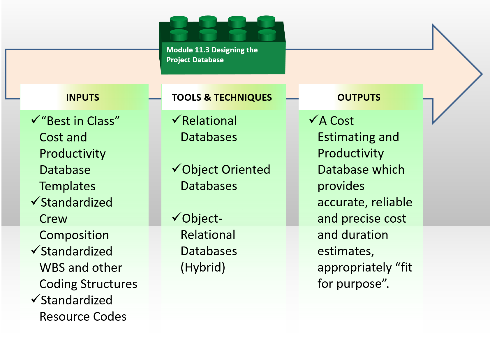 designing_the_project_database.png