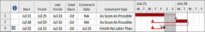 eastwoodschedule.png