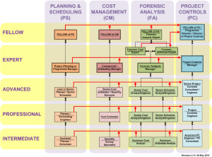 gpc_career_path_matrix.png