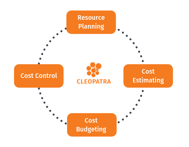 image_emailing_w42_-_cm_explained_in_4_steps.png
