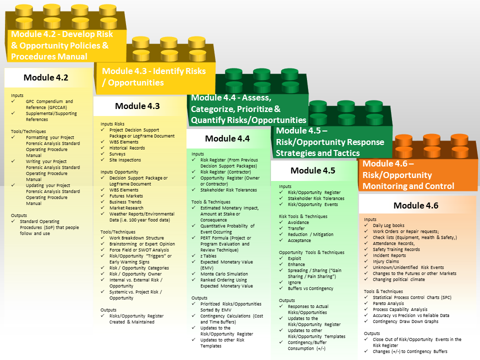 li_101_mod_04-1_fig_4_rev_01.png