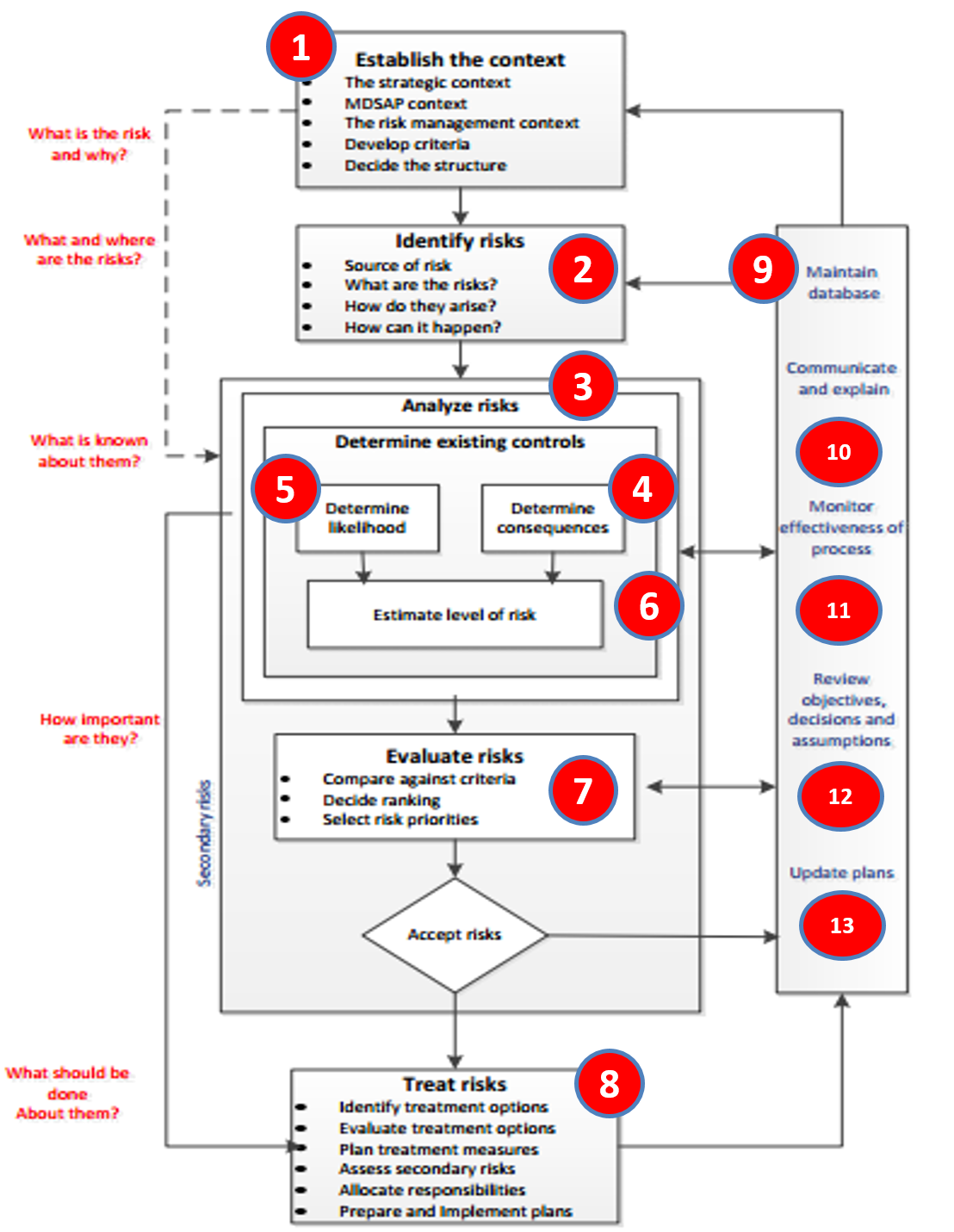 li_102_mod_04-1_fig_5.png