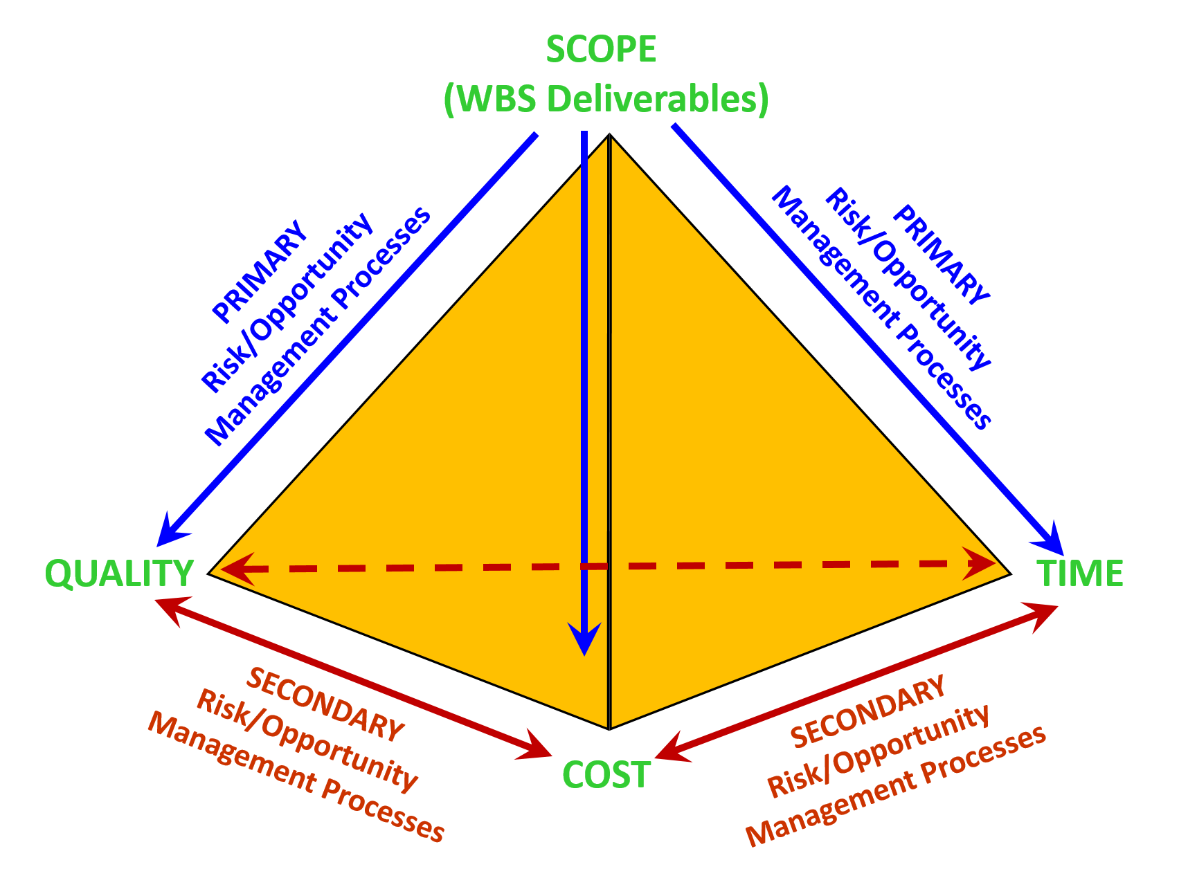 li_111_mod_04-3_fig_4.png