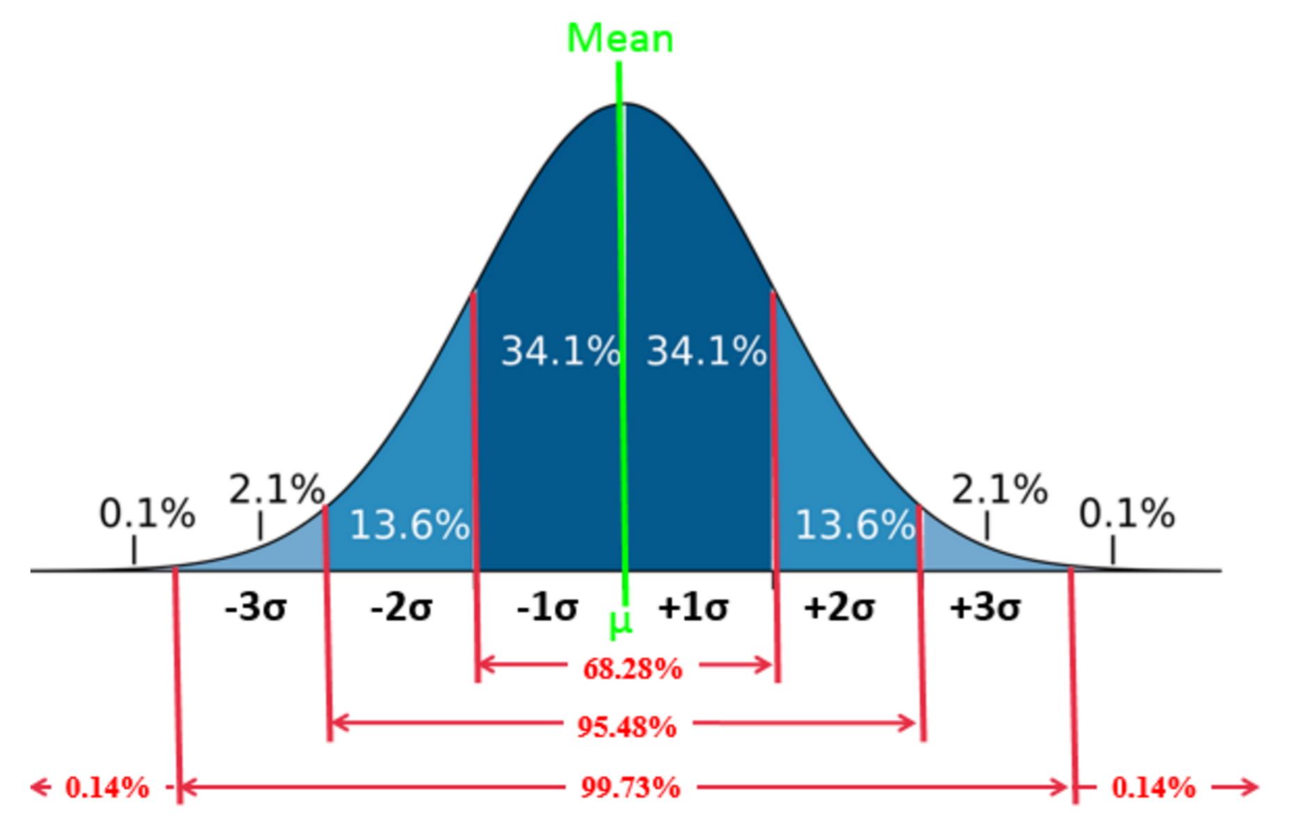 li_135_mod_04-4_fig_21.png