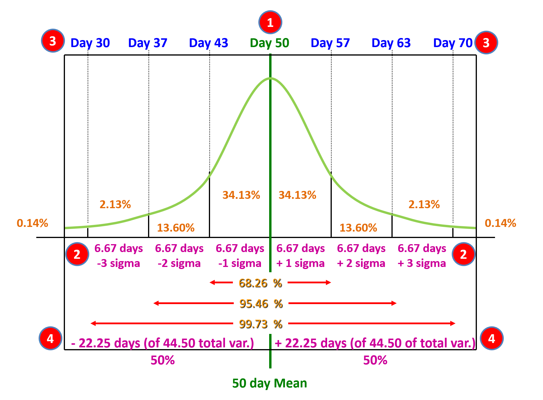 li_137_mod_04-4_fig_23.png