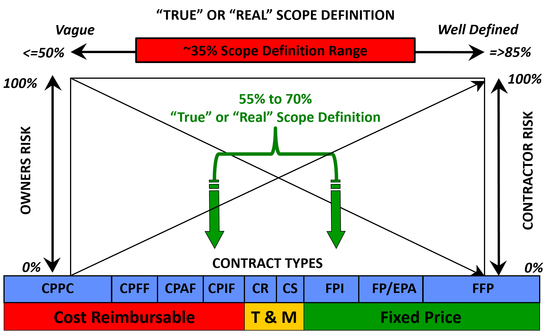 li_164_mod_05-1_fig_2.png