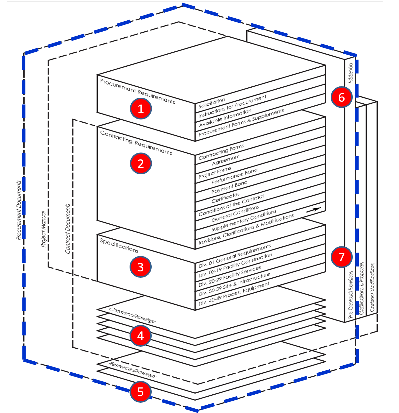 li_167_mod_05-1_fig_5.png