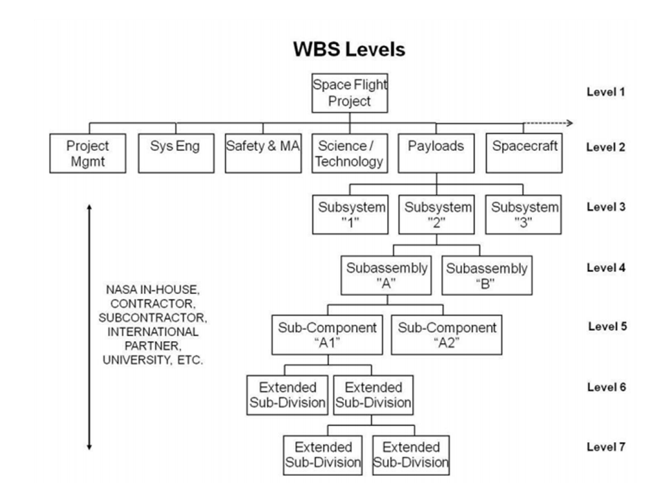 li_242_mod_07-3_fig_4.png