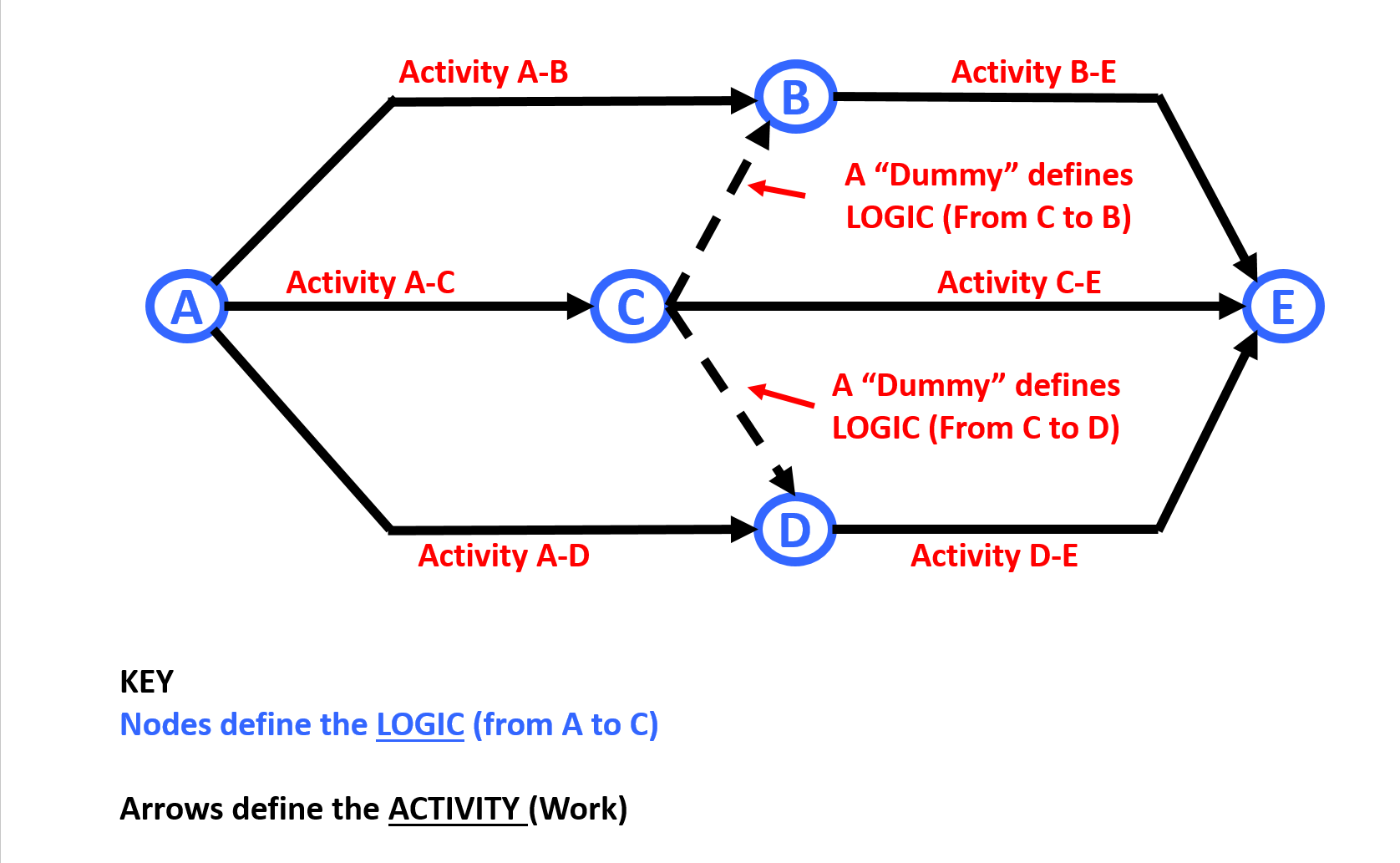li_247_mod_07-1_fig_6.png