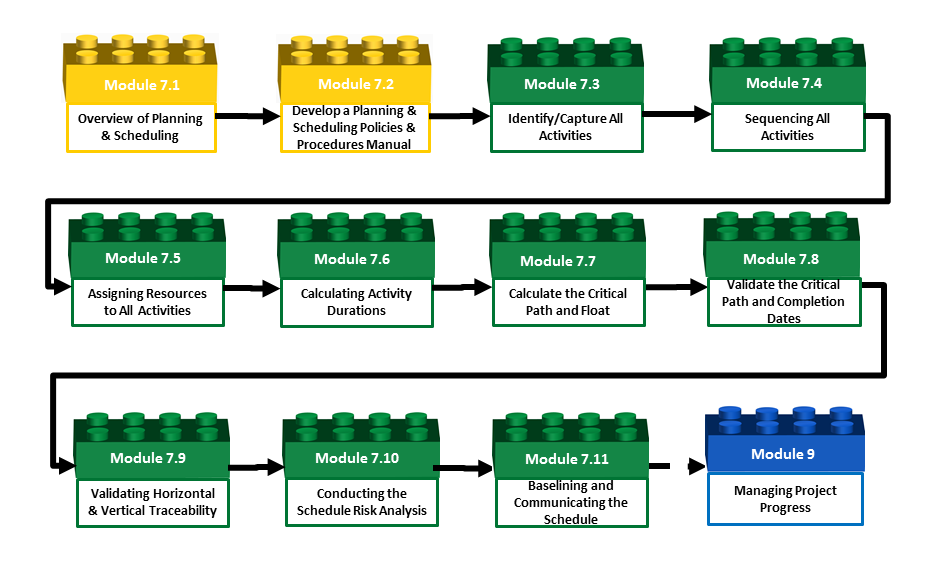 li_261_mod_07-1_fig_20_rev_01.png