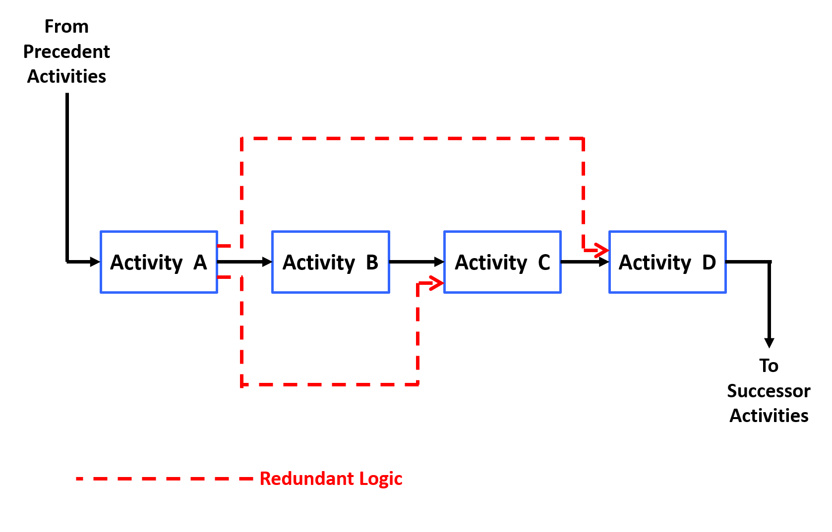 li_277_mod_07-4_fig_6.png