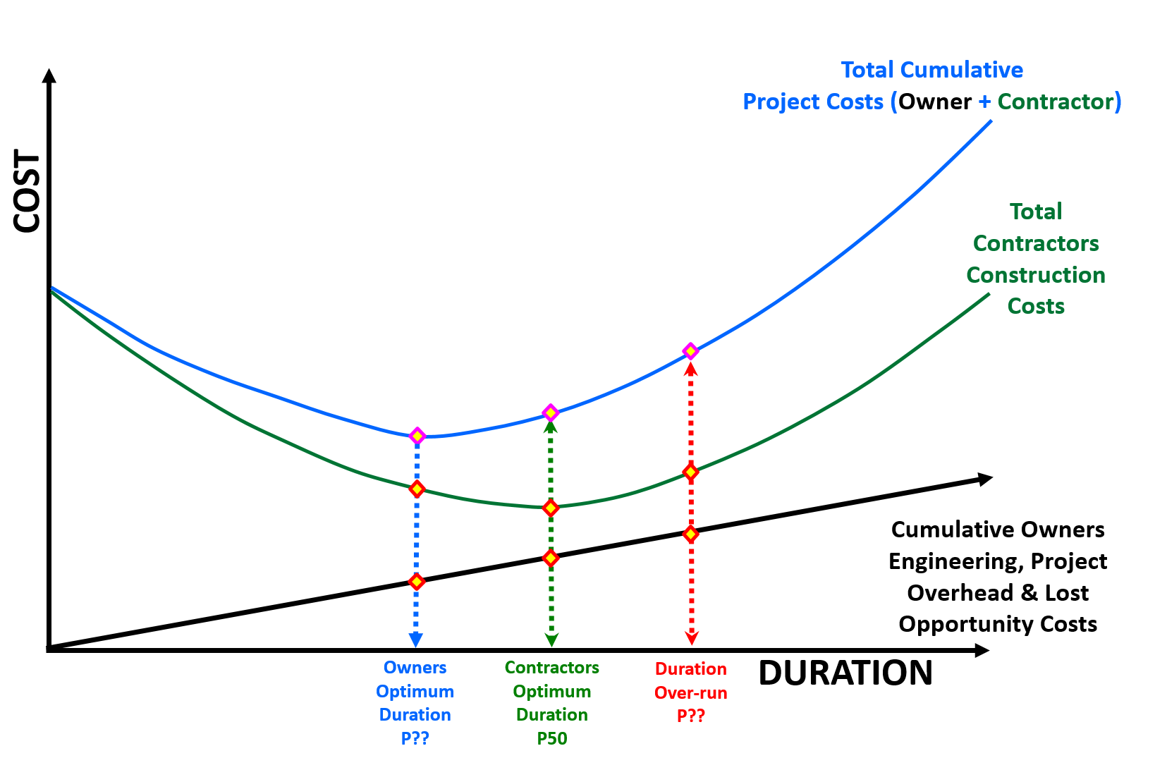 li_286_mod_07-5_fig_2.png