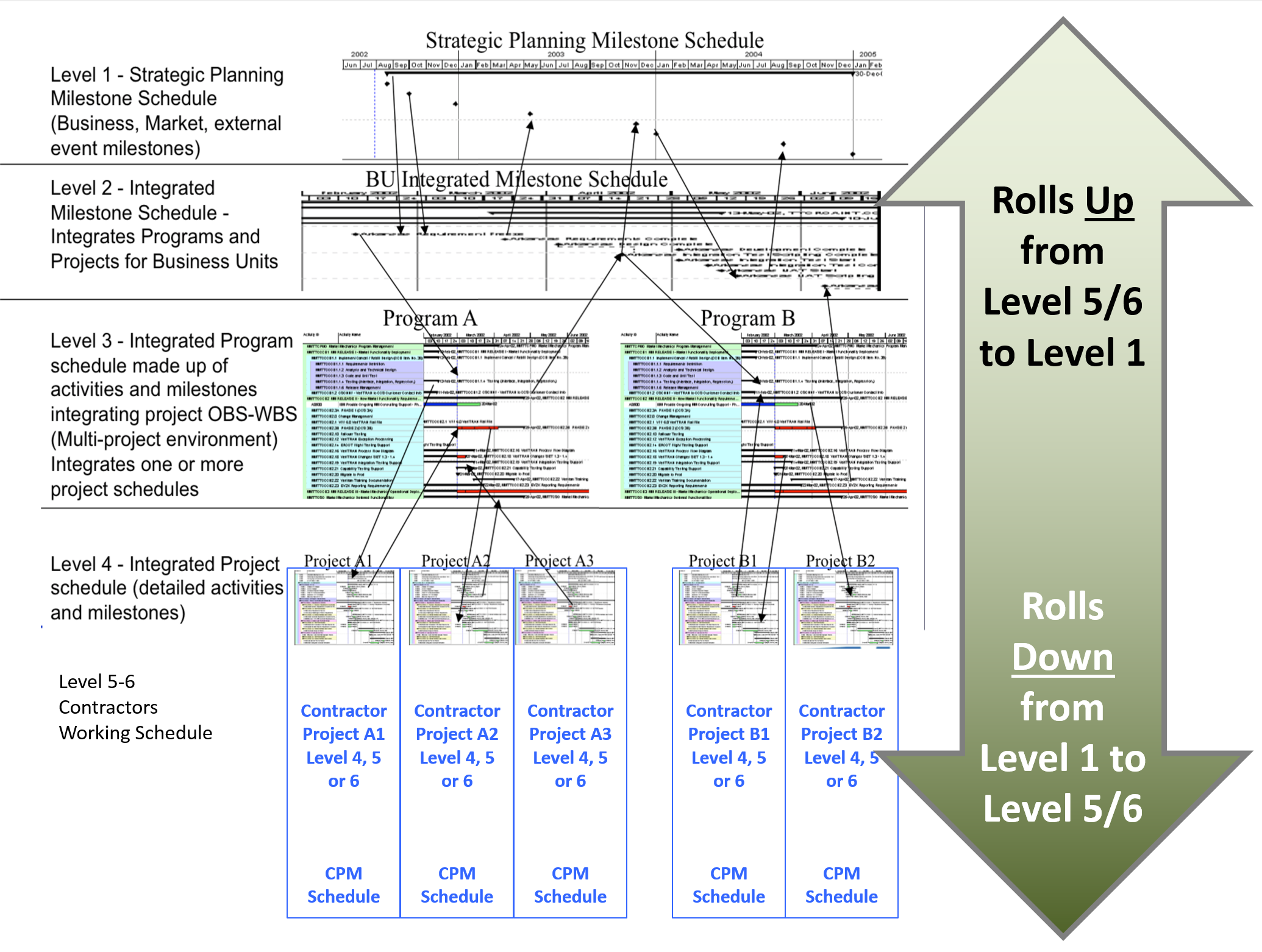 li_307_mod_07-9_fig_4.png