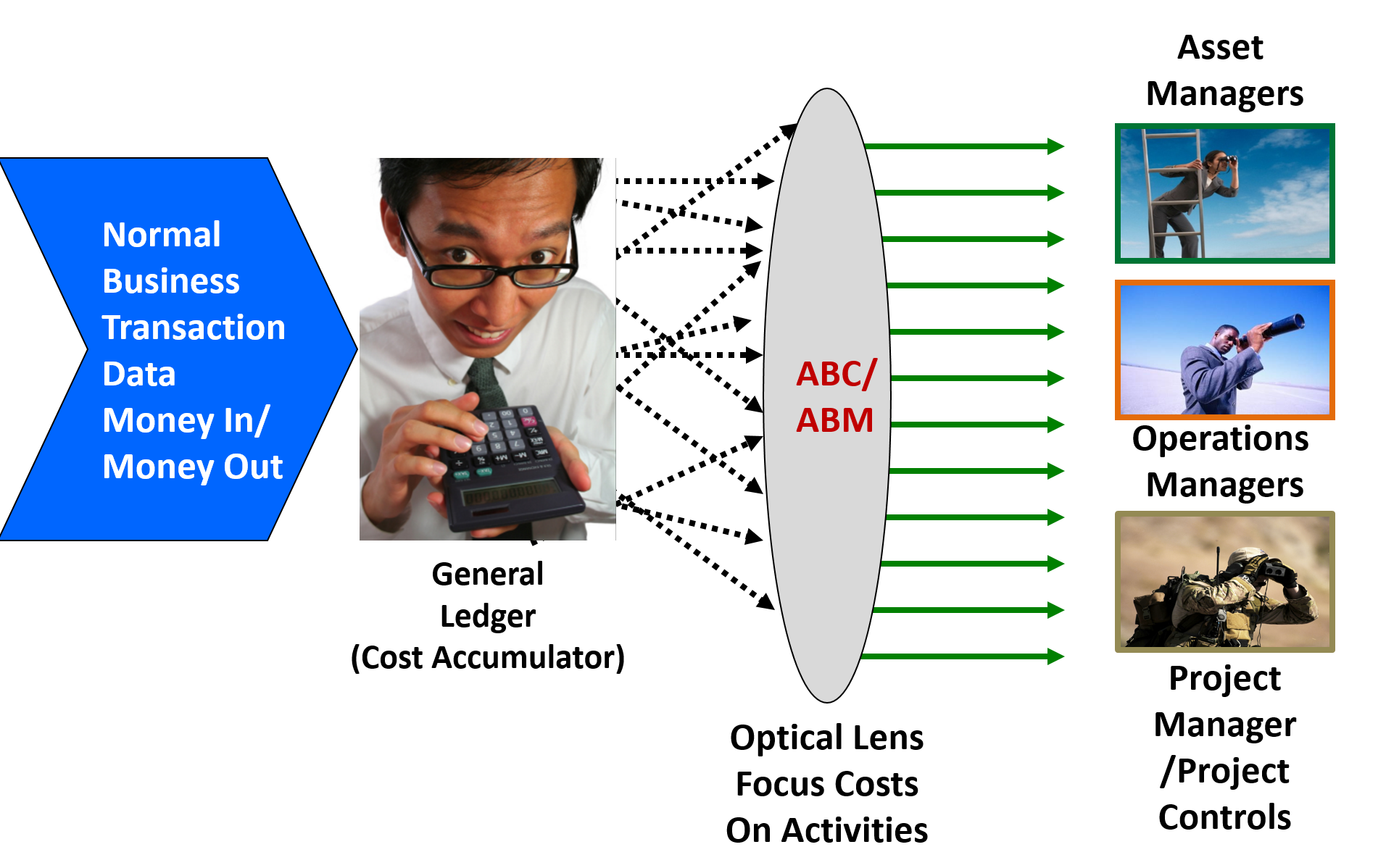 li_382_mod_08-6_fig_6.png