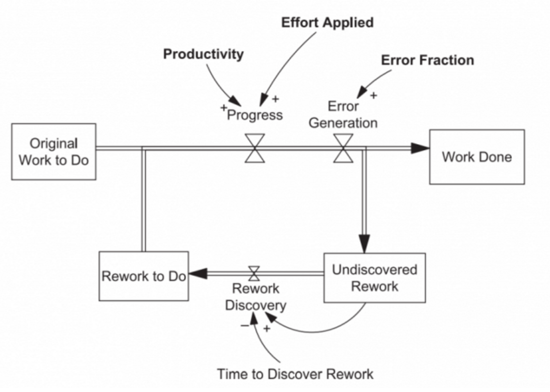 li_408_mod_08-9_fig_6.png