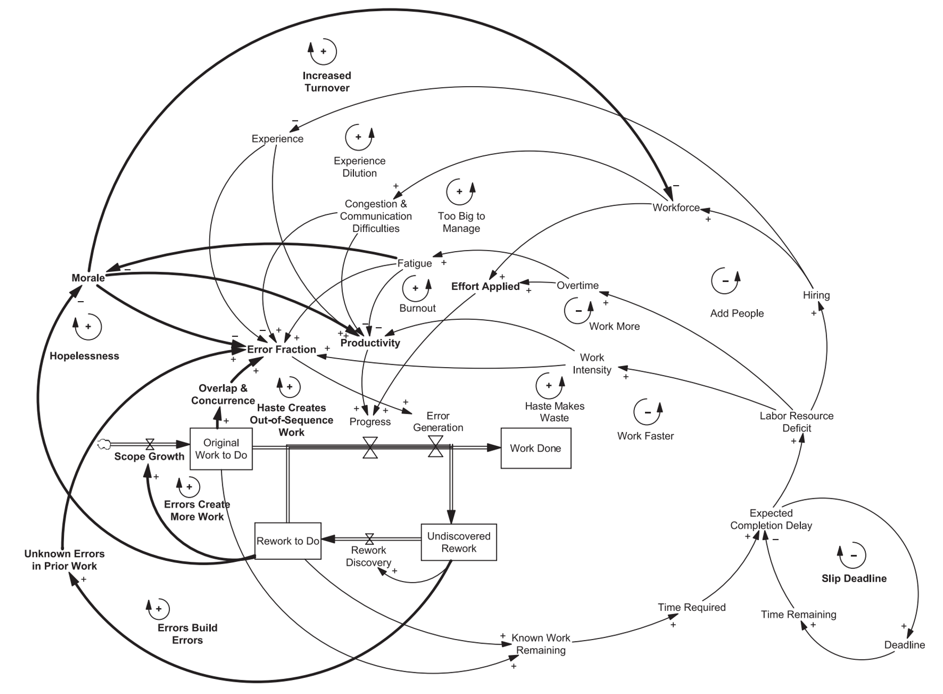 li_409_mod_08-9_fig_7.png