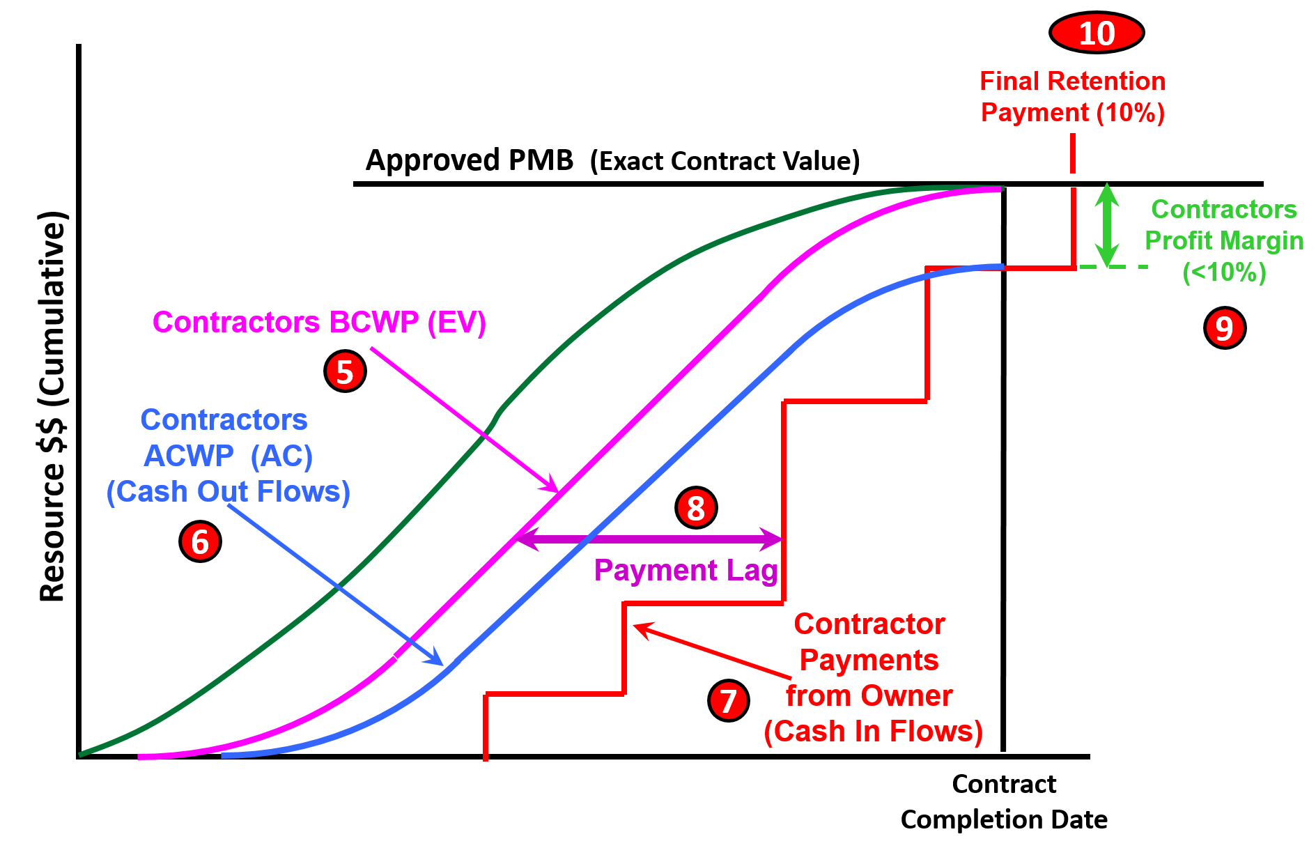li_431_mod_09-3_fig_14.png