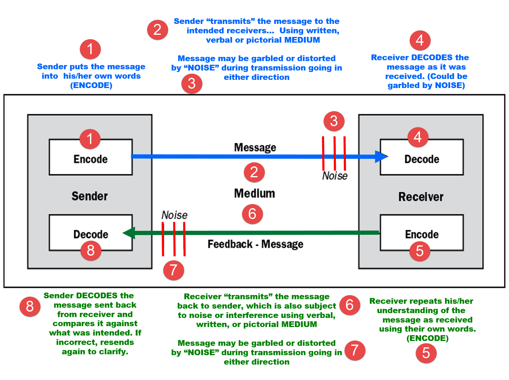 li_43_mod_02-3_fig_12.png