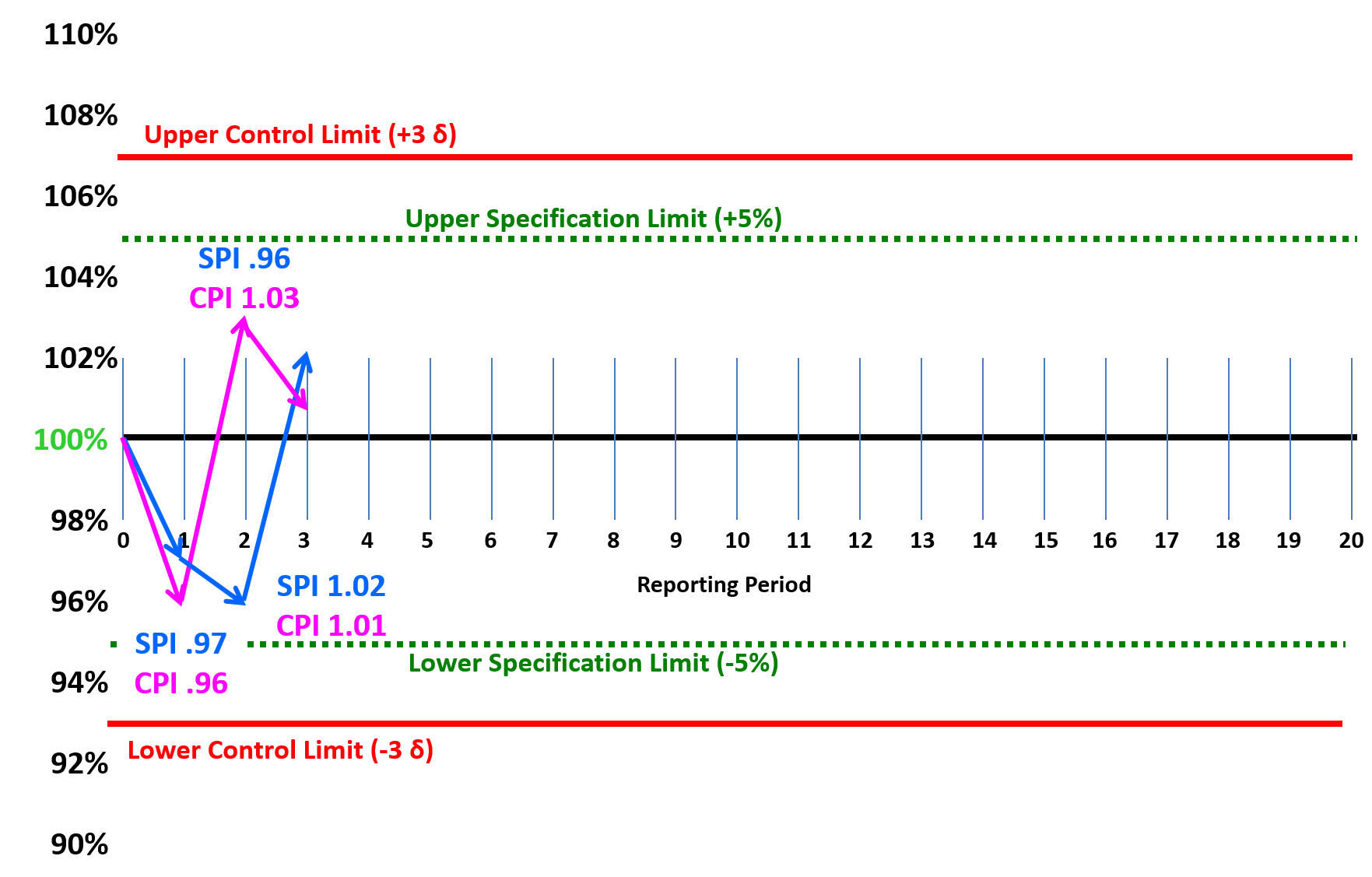 li_447_mod_09-4_fig_8.png