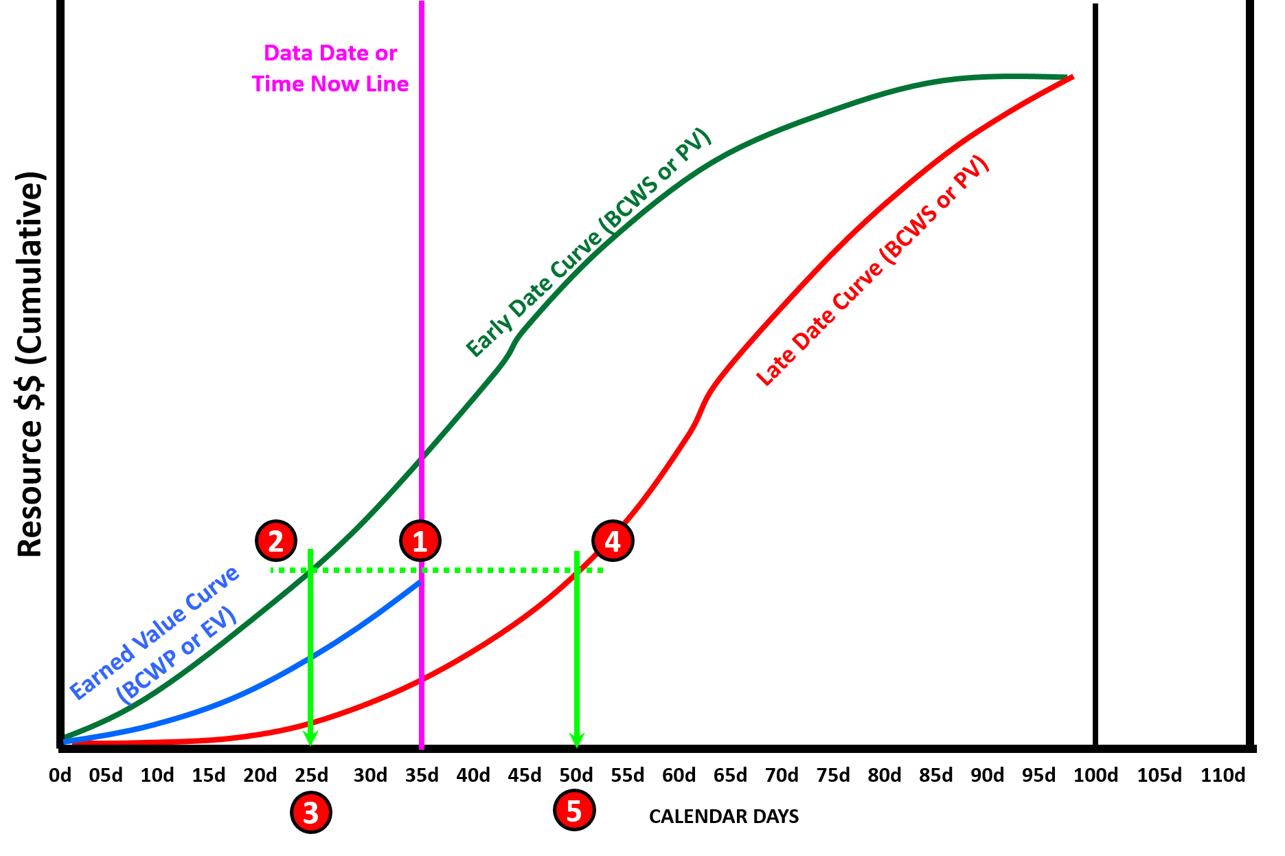 li_453_mod_09-4_fig_14.png
