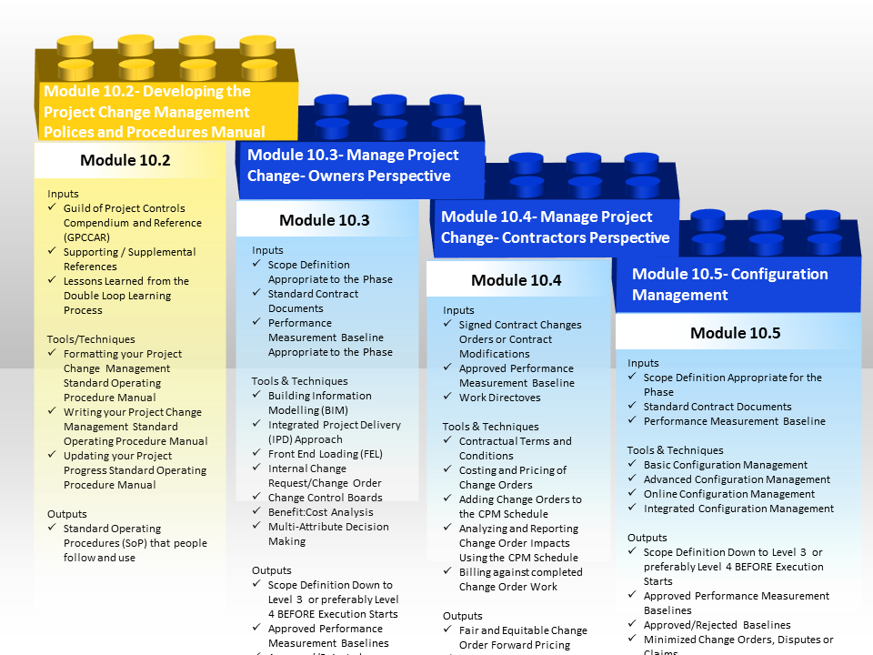 li_491_mod_10-1_fig_1_rev_1.0.png