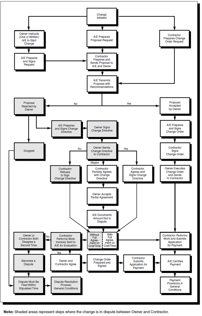 li_512_mod_10-4_fig_2.png