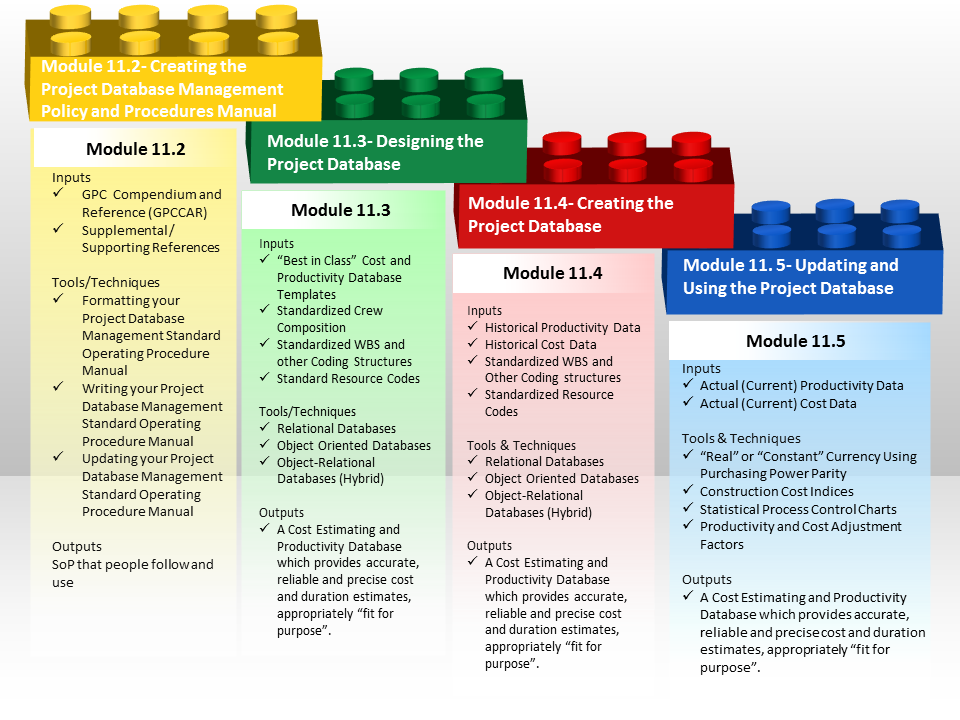 li_529_mod_11-1_fig_3_rev_1.0.png