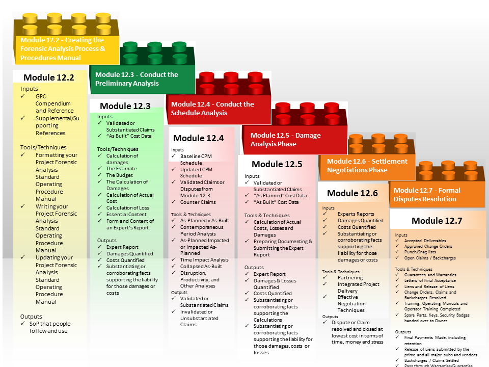 li_563_mod_12-1_fig_3_rev_1.0.png