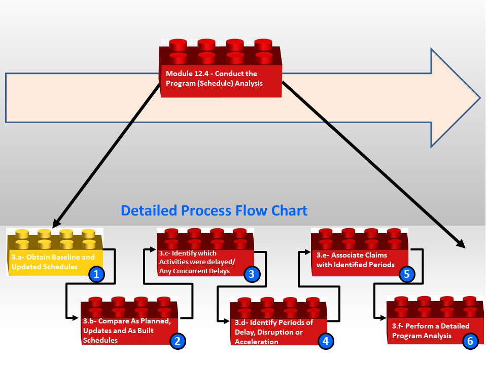 li_566_mod_12-4_fig_2_rev_1.0.png