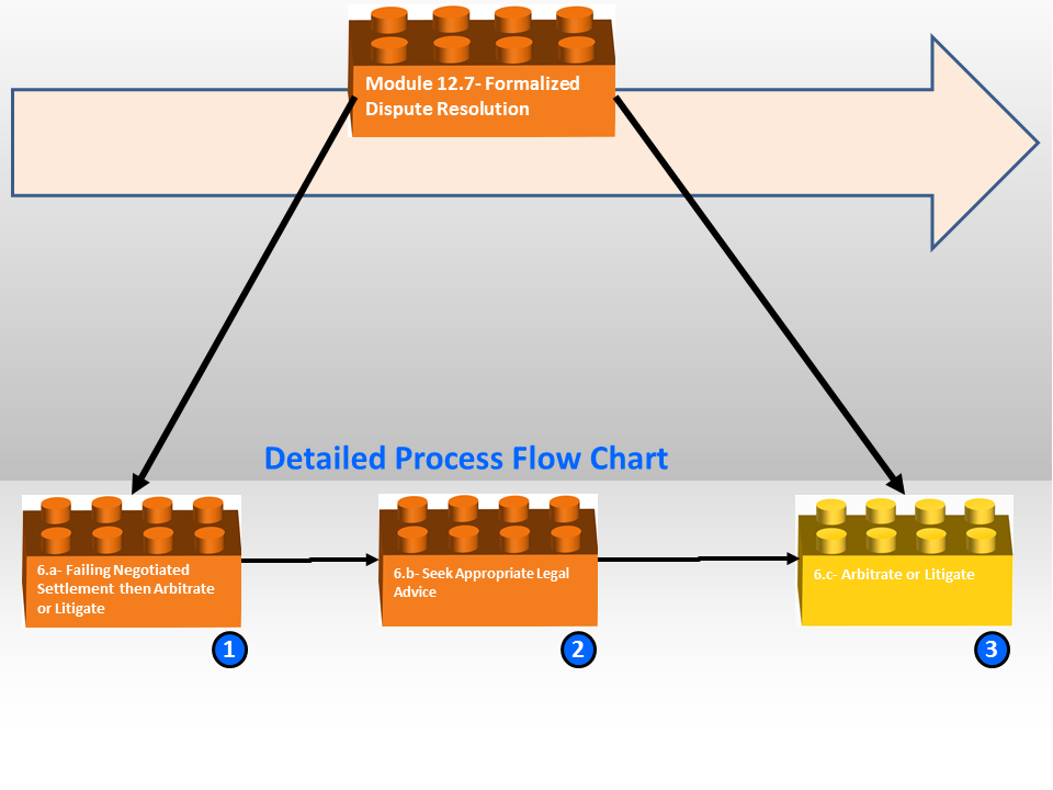 li_583_mod_12-7_fig_3_rev_1.0.png