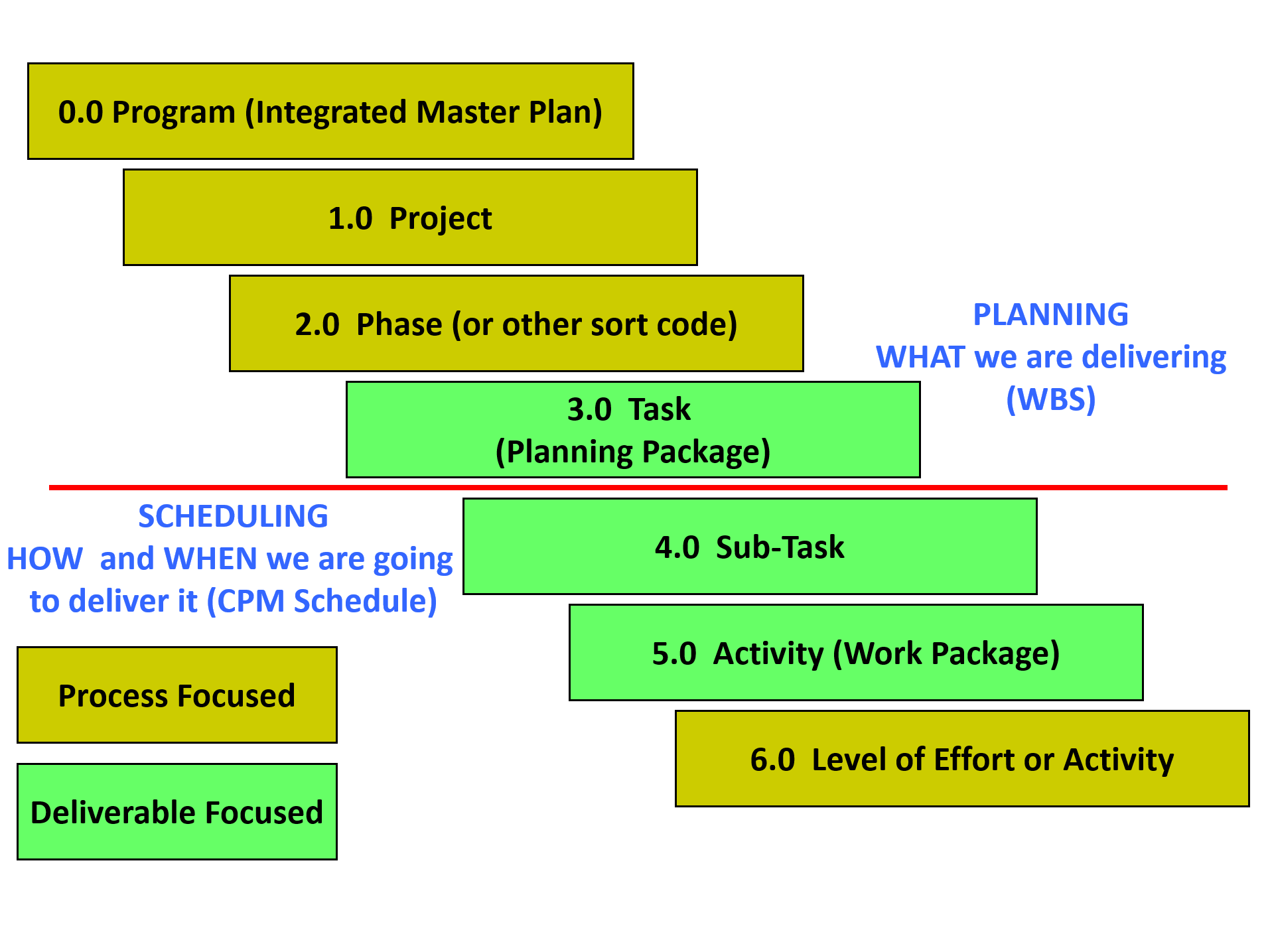 li_82_mod_03-4_fig_2.png
