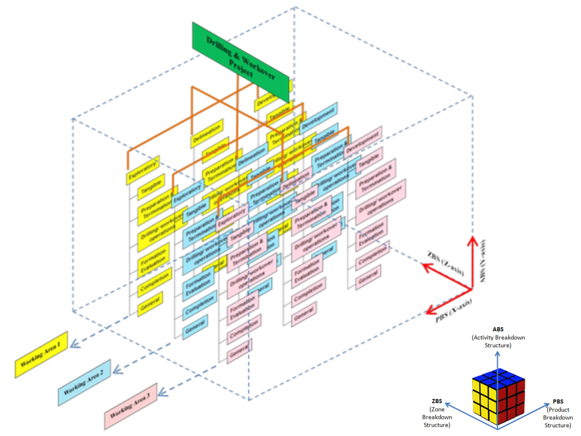 li_86_mod_03-4_fig_6.png