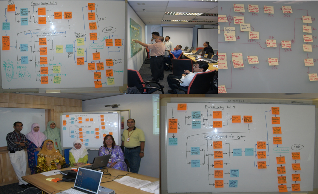 m07-3_figure_2_-_team_collaborating_to_develop_the_model_part_1.png