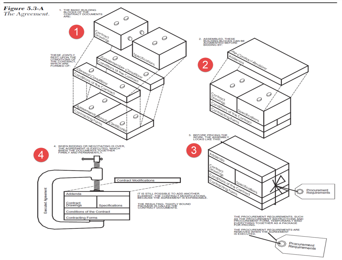 manual_of_practice_5th_edition.png